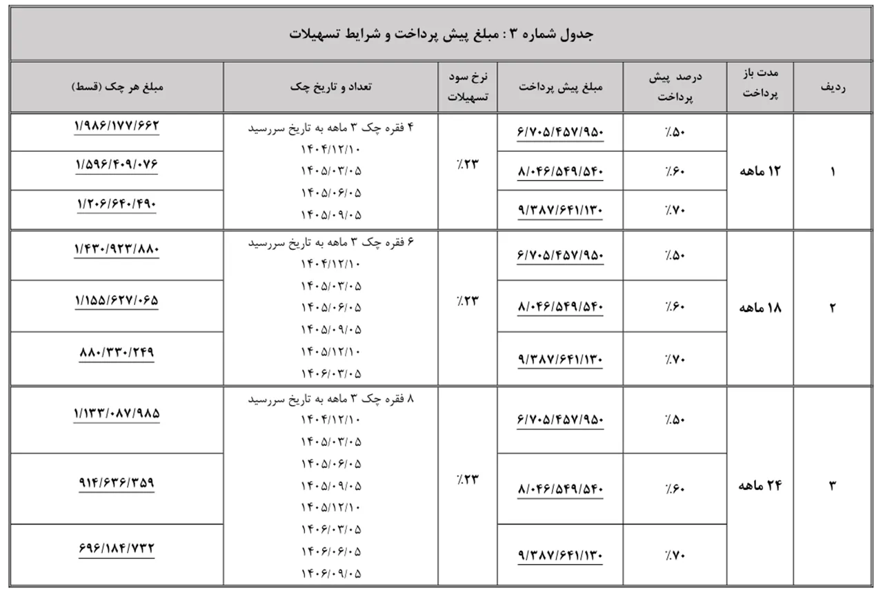 AutomobileFa sales Inroads 14040909 2