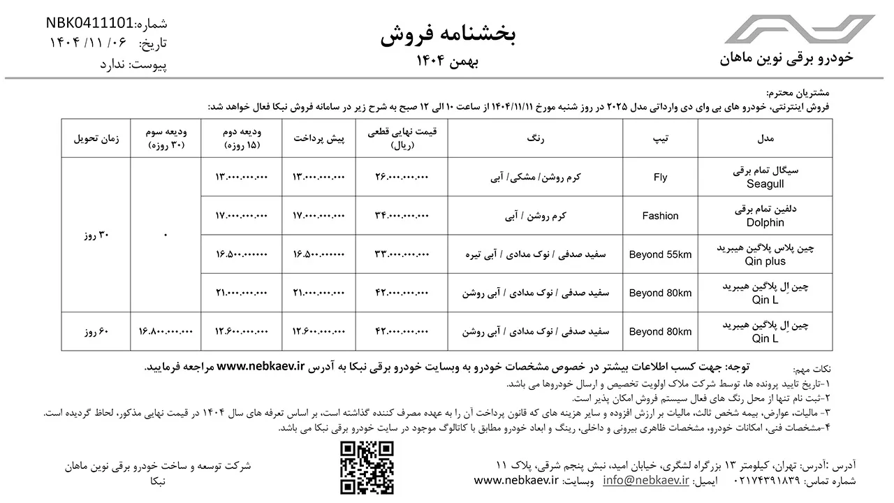 AutomobileFa BYD Seagull 14041107 4