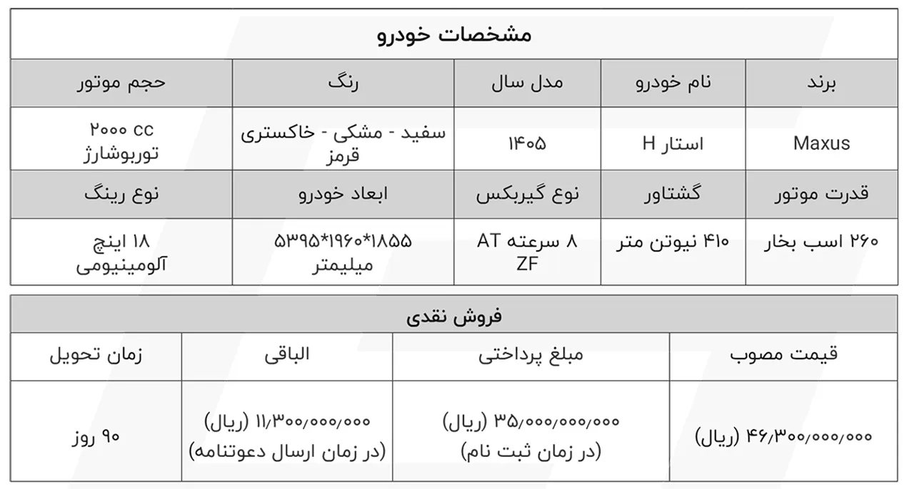 automobilefa Maxus Star H sale 14041109