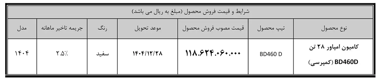 AutomobileFa Bahman Diesel Empower BD460 1