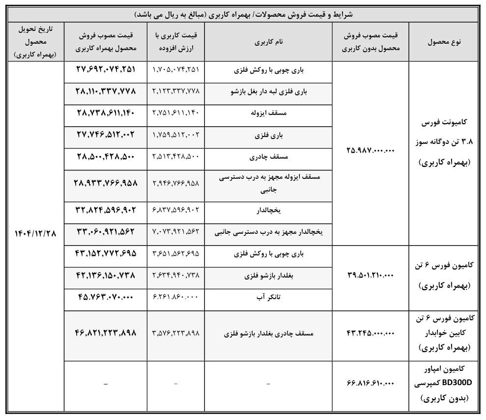 AutomobileFa Bahman Diesel 14041204 1