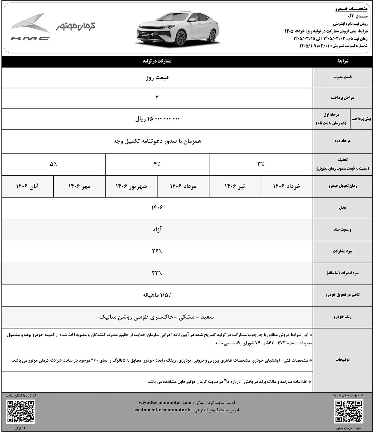 AutomobileFa Kerman Motor J7 14050229