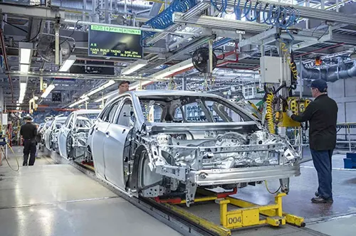 automakers 