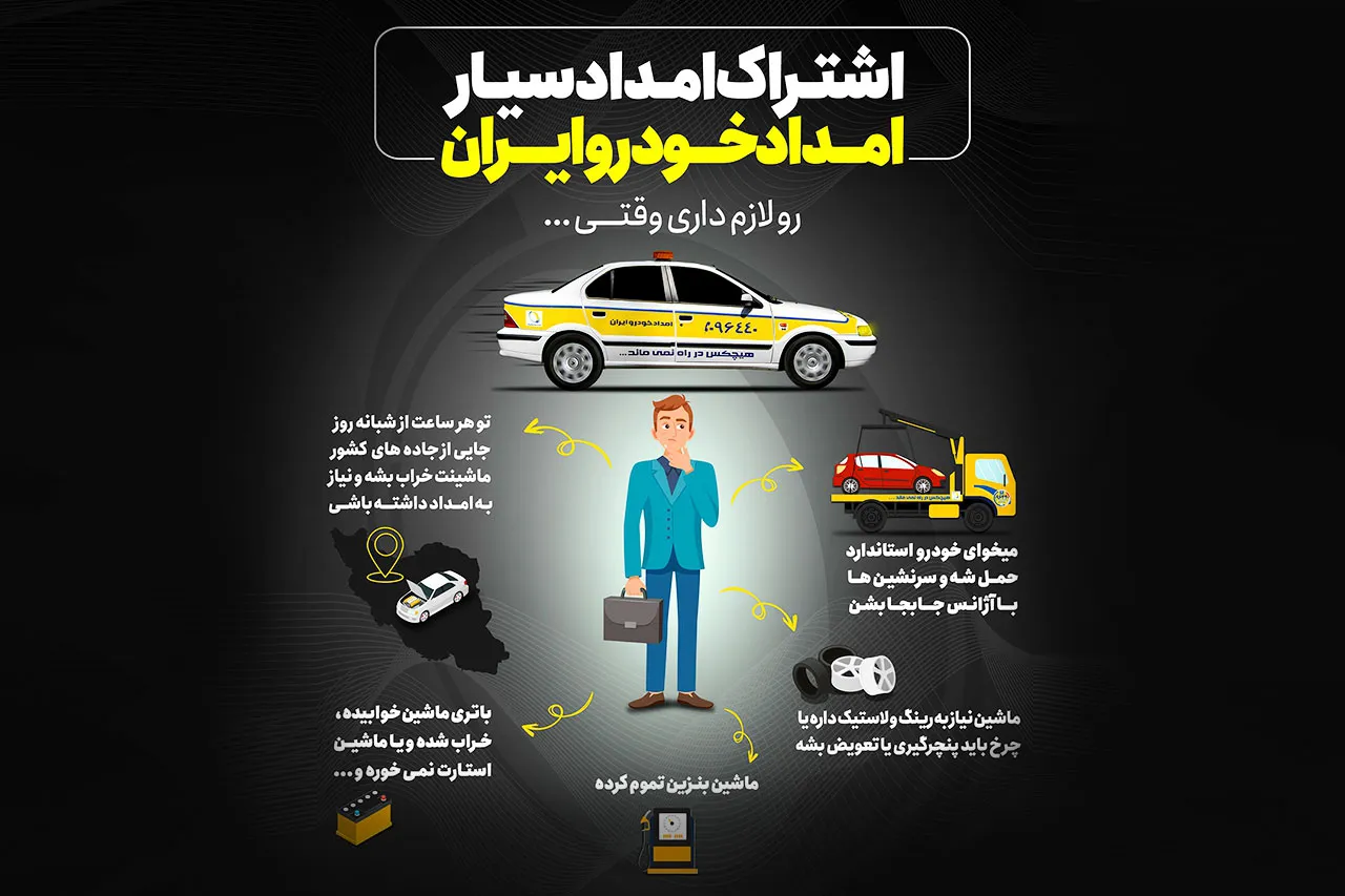 با اشتراک امداد سیار امداد خودرو ایران آشنا شوید